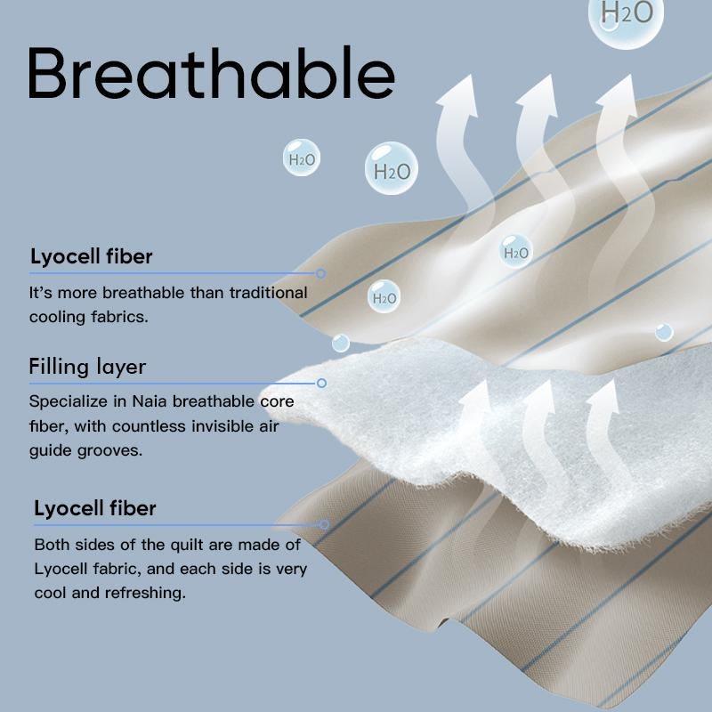 【Summer Gifts】Tencel Lyocell Summer Blanket - Washable Lightweight Summer Duvet, Hypoallergenic Class a Bedding, Thermal Regulating Eco-Friendly Duvet Insert (All Season)