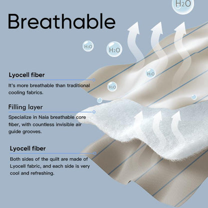 【Summer Gifts】Tencel Lyocell Summer Blanket - Washable Lightweight Summer Duvet, Hypoallergenic Class a Bedding, Thermal Regulating Eco-Friendly Duvet Insert (All Season)